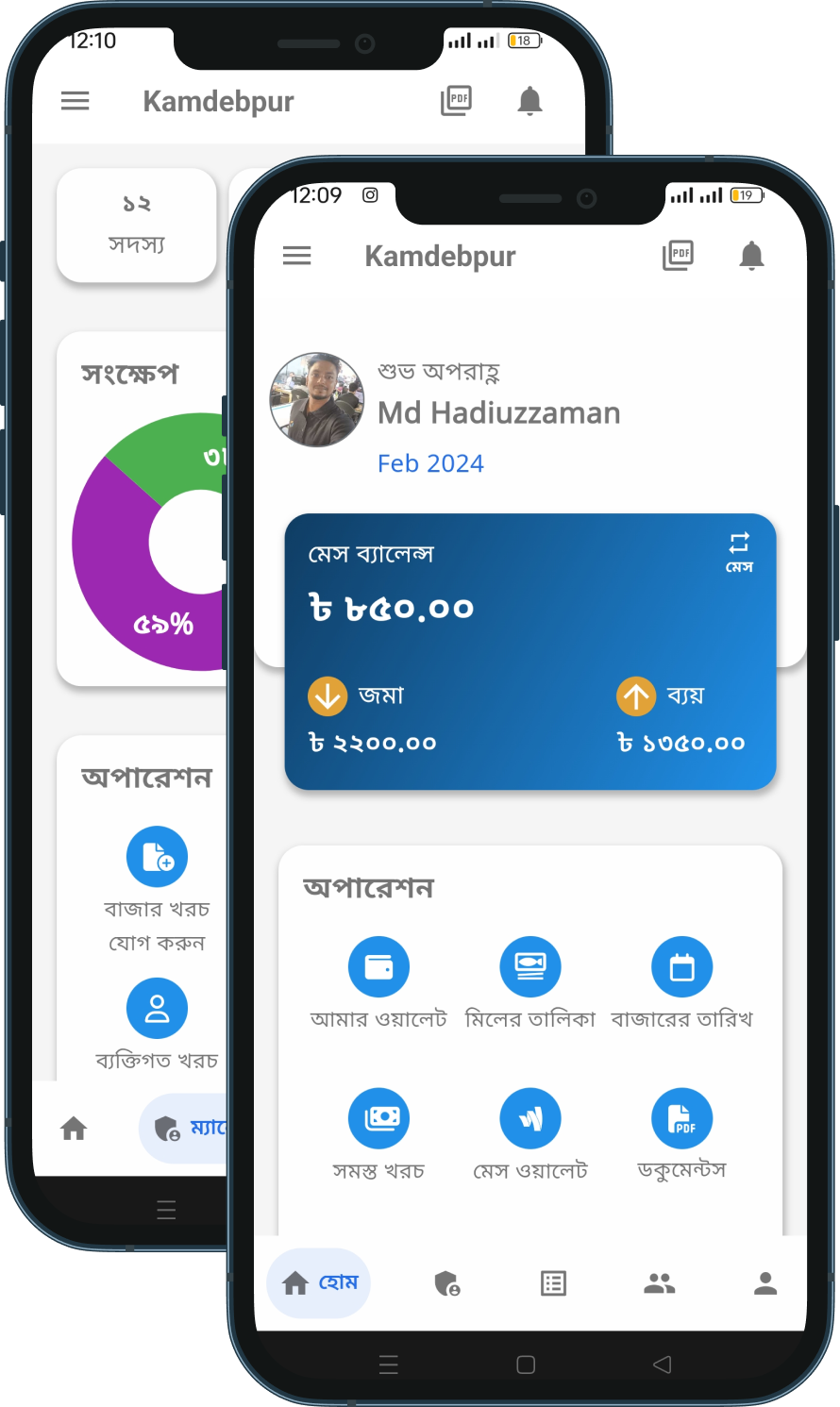 মেস মনিটর Support